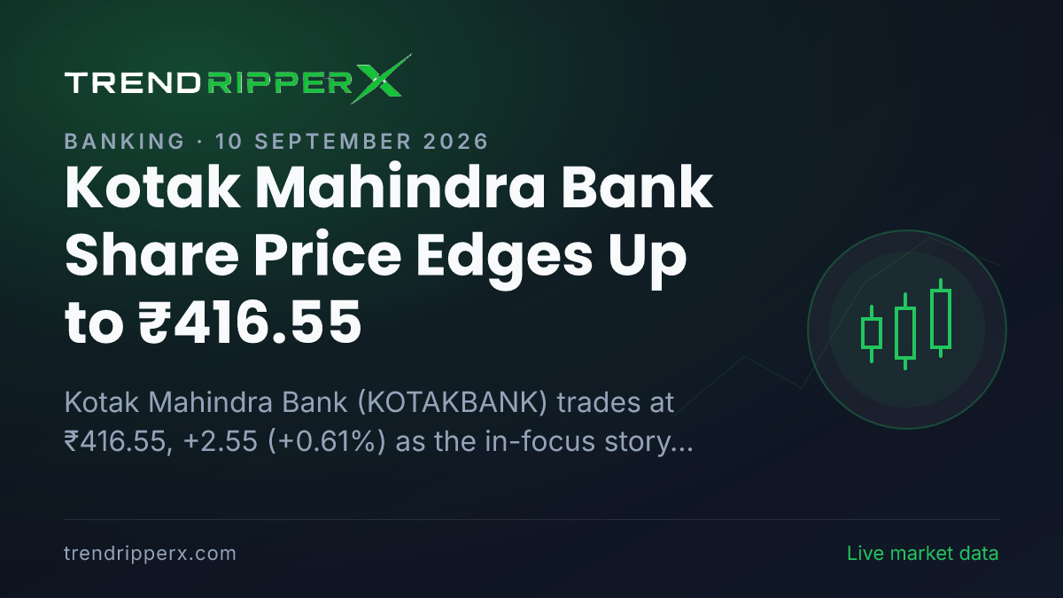 Kotak Mahindra Bank Share Price Edges Up to ₹416.55: What Is Driving KOTAKBANK Today, and the Levels That Matter