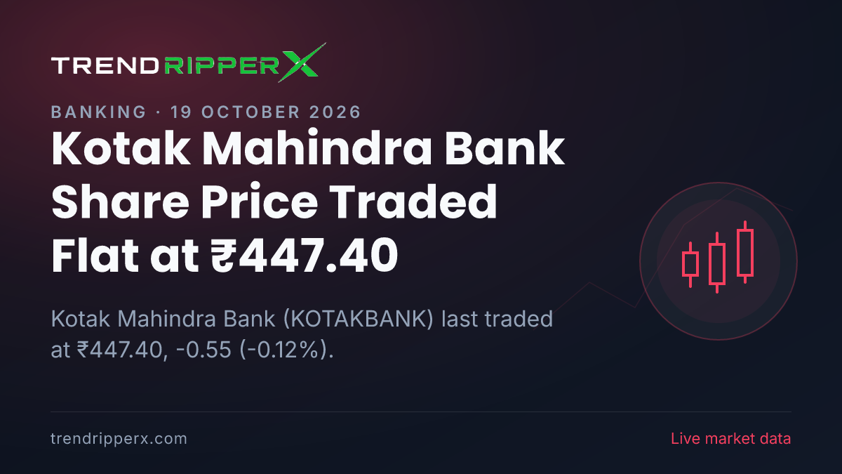 Kotak Mahindra Bank Share Price Traded Flat at ₹447.40: What Is Driving KOTAKBANK In Friday's Session, and the Levels That Matter