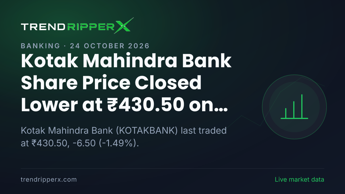 Kotak Mahindra Bank Share Price Closed Lower at ₹430.50 on Quarterly Results News — What It Means for Investors