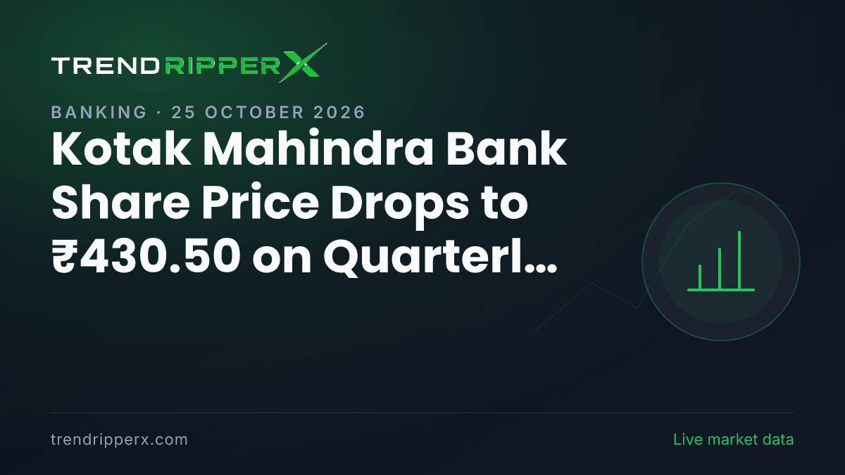 Kotak Mahindra Bank Share Price Drops to ₹430.50 on Quarterly Results: Key Levels
