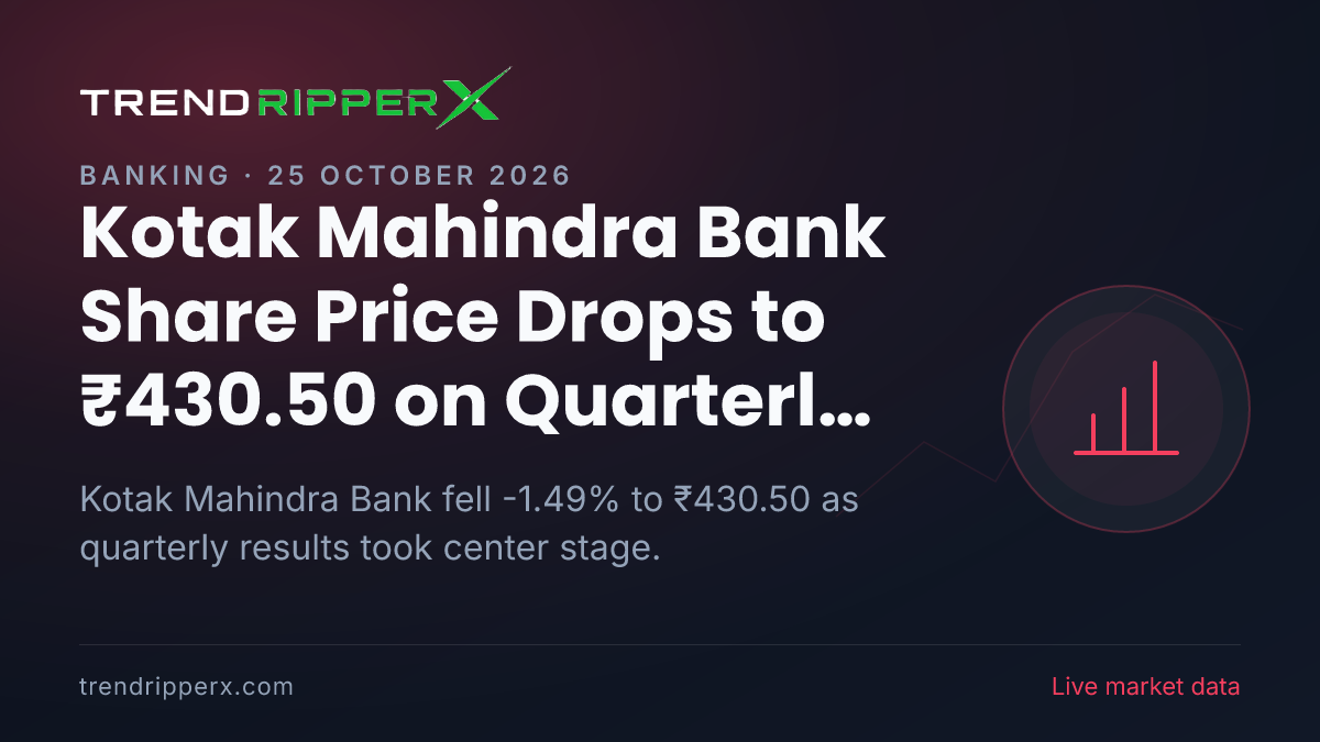 Kotak Mahindra Bank Share Price Drops to ₹430.50 on Quarterly Results: Key Levels