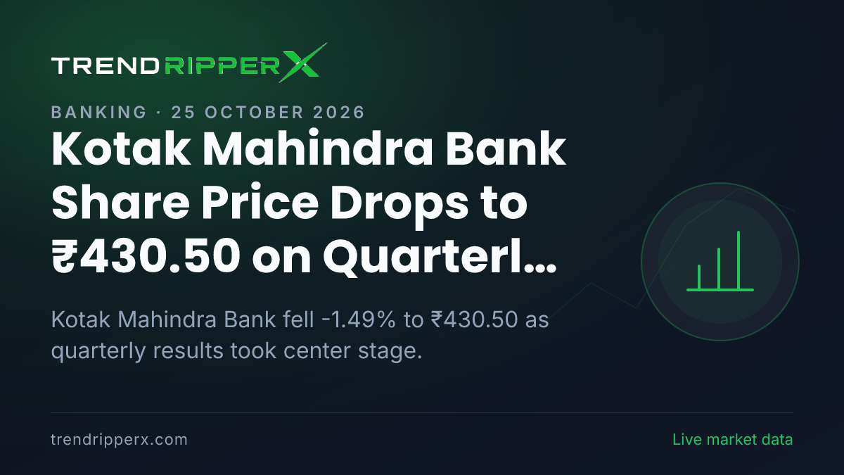 Kotak Mahindra Bank Share Price Drops to ₹430.50 on Quarterly Results: Key Levels
