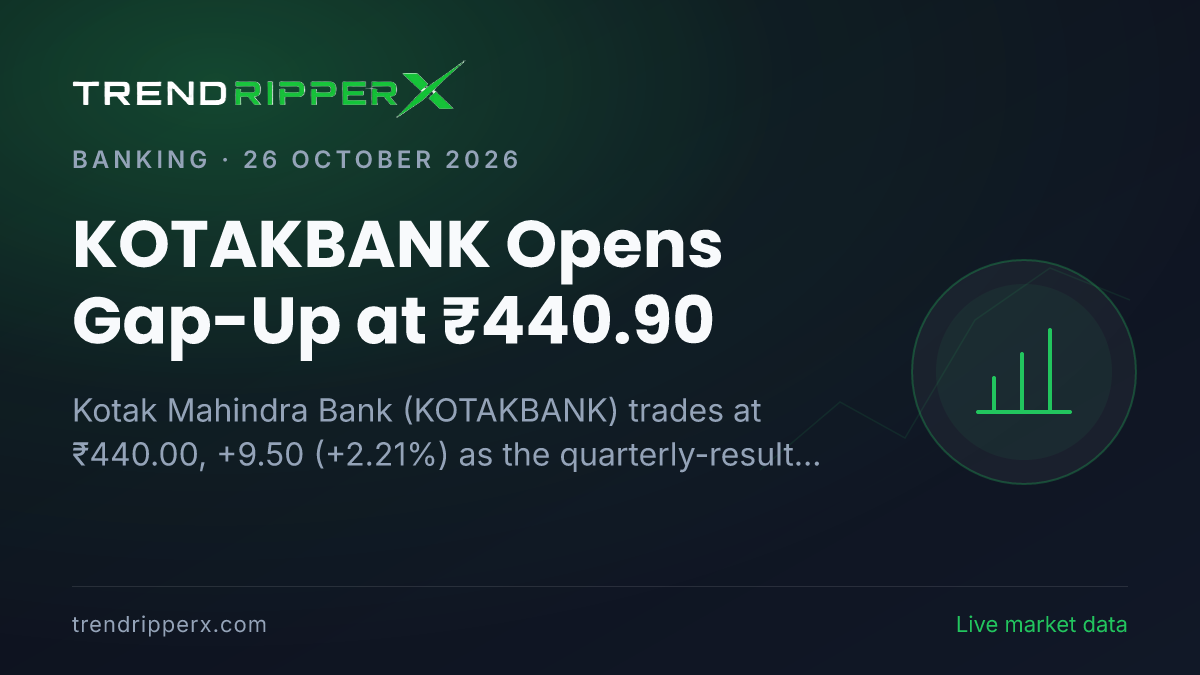 KOTAKBANK Opens Gap-Up at ₹440.90: Inside the Quarterly Results Story Moving Kotak Mahindra Bank Shares