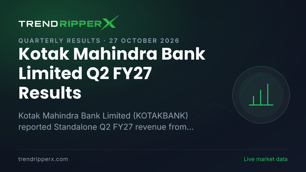 Kotak Mahindra Bank Limited Q2 FY27 Results: Net Profit ₹4,212 cr, Revenue from operations ₹15,948 cr