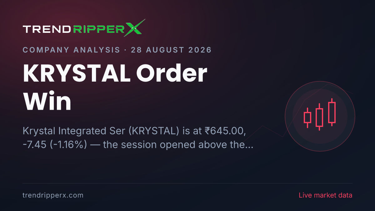KRYSTAL Order Win: Krystal Integrated Ser Share Price Opens Gap-Up at ₹658.00