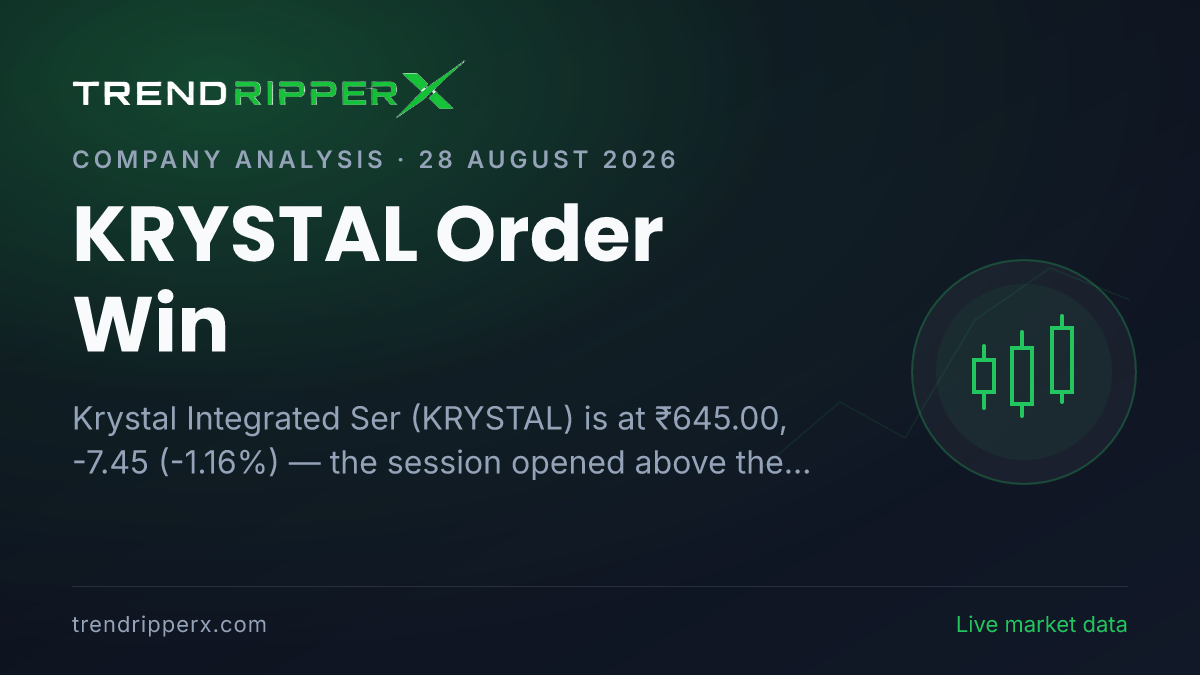 KRYSTAL Order Win: Krystal Integrated Ser Share Price Opens Gap-Up at ₹658.00