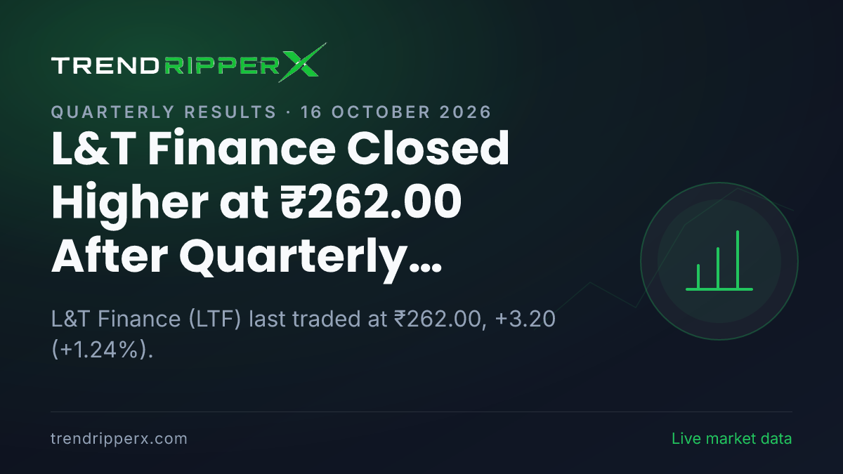 L&T Finance Closed Higher at ₹262.00 After Quarterly Results Update — Levels, Volumes and the Follow-Up to Track