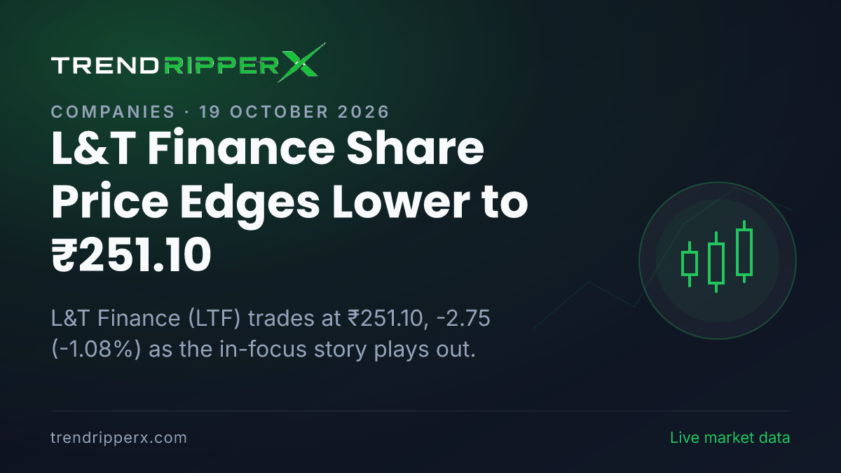 L&T Finance Share Price Edges Lower to ₹251.10: What Is Driving LTF Today, and the Levels That Matter