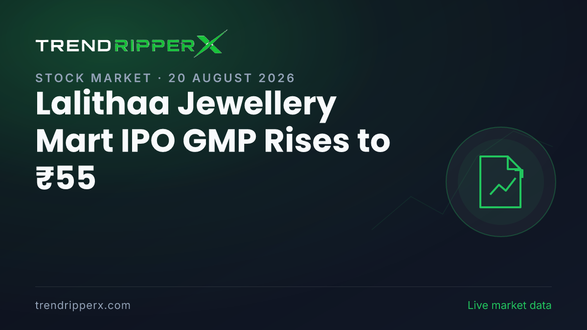 Lalithaa Jewellery Mart IPO GMP Rises to ₹55: Allotment Date and Subscription Details