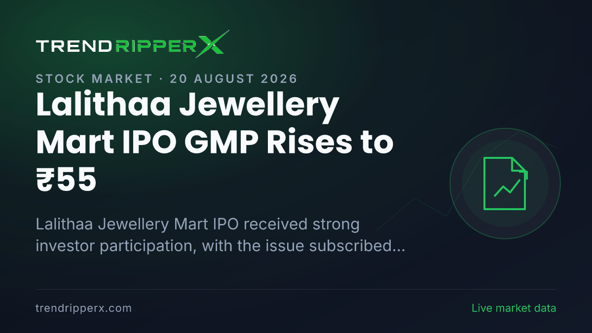 Lalithaa Jewellery Mart IPO GMP Rises to ₹55: Allotment Date and Subscription Details