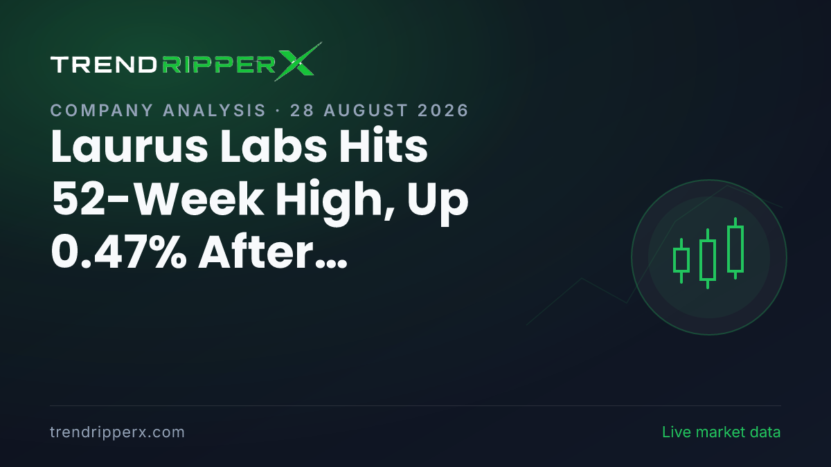 Laurus Labs Hits 52-Week High, Up 0.47% After Momentum Story: What Investors Should Track