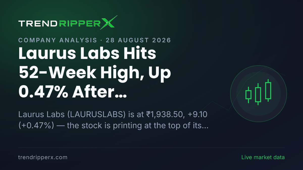 Laurus Labs Hits 52-Week High, Up 0.47% After Momentum Story: What Investors Should Track