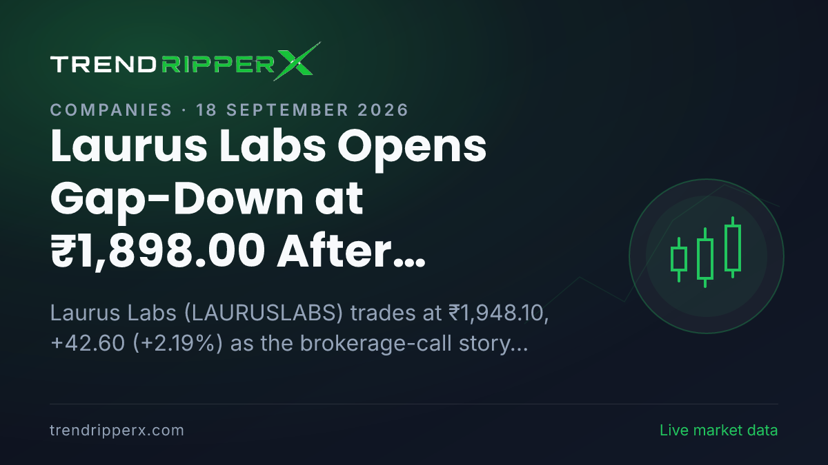 Laurus Labs Opens Gap-Down at ₹1,898.00 After Brokerage Call Update — Levels, Volumes and the Follow-Up to Track