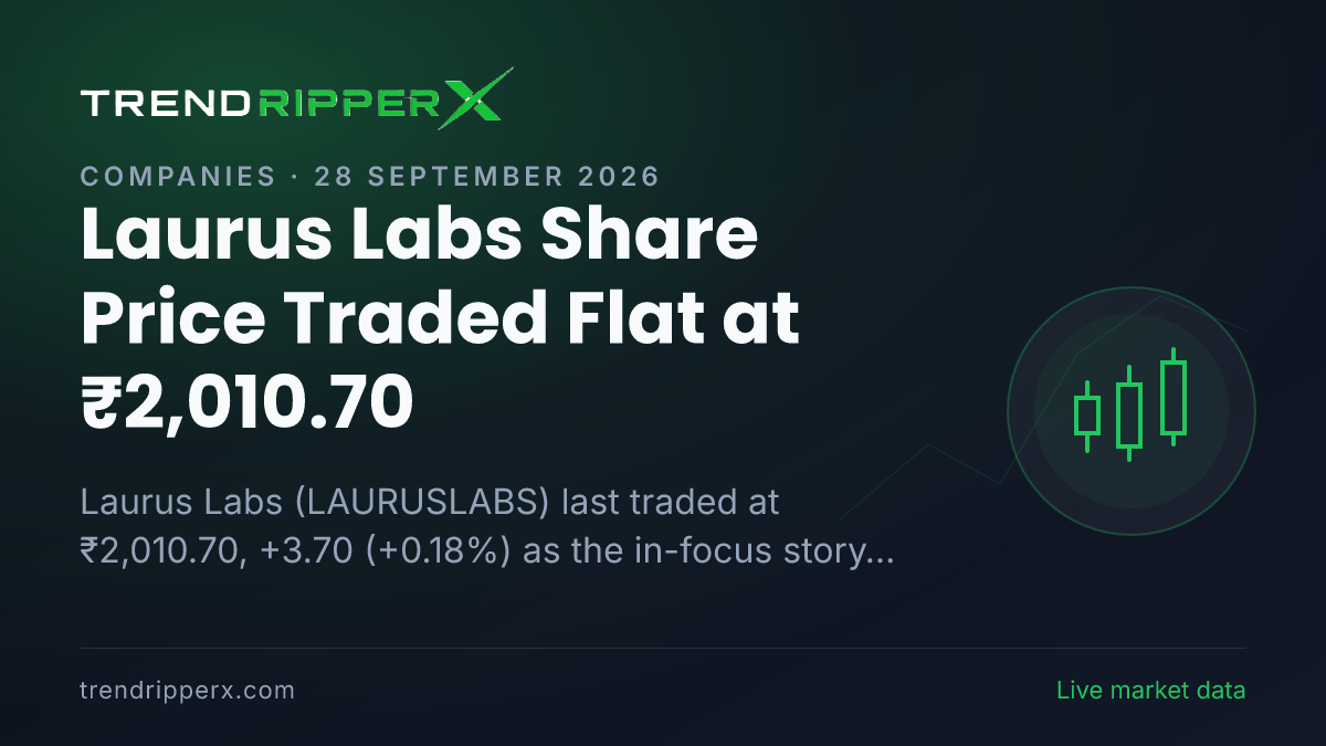 Laurus Labs Share Price Traded Flat at ₹2,010.70: What Is Driving LAURUSLABS After Today's Close, and the Levels That Matter