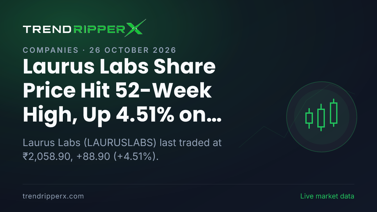 Laurus Labs Share Price Hit 52-Week High, Up 4.51% on Brokerage Call News — What It Means for Investors