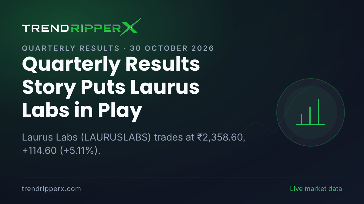 Quarterly Results Story Puts Laurus Labs in Play: Share Price Hits 52-Week High, Up 5.11%, and Here Is the Arithmetic