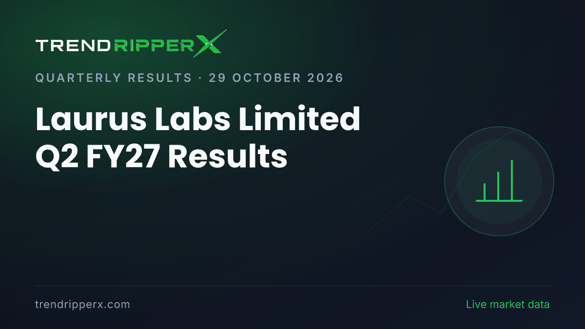 Laurus Labs Limited Q2 FY27 Results: Net Profit ₹436 cr