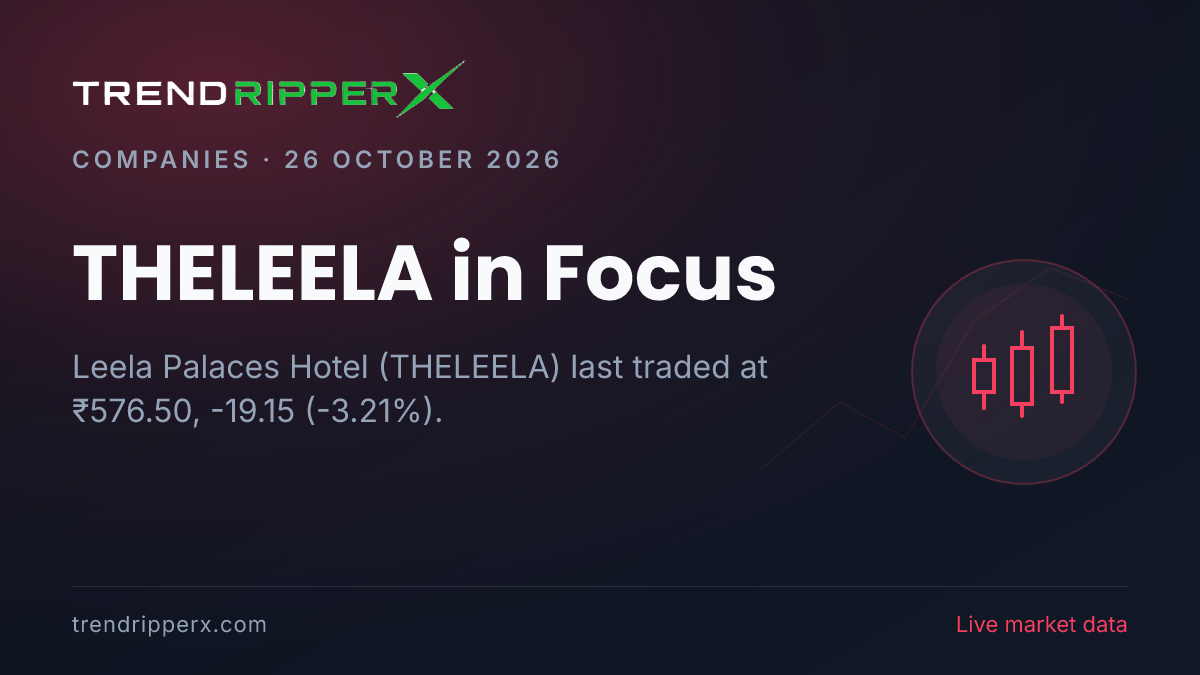 THELEELA in Focus: Leela Palaces Hotel Share Price Dropped 3.21% to ₹576.50 in the News Today