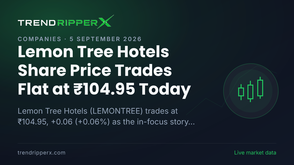 Lemon Tree Hotels Share Price Trades Flat at ₹104.95 Today — Volumes, 52-Week Range and What to Watch Next