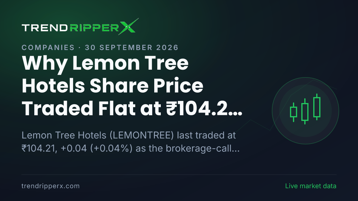 Why Lemon Tree Hotels Share Price Traded Flat at ₹104.21 After Today's Close: the Brokerage Call Trigger, Explained