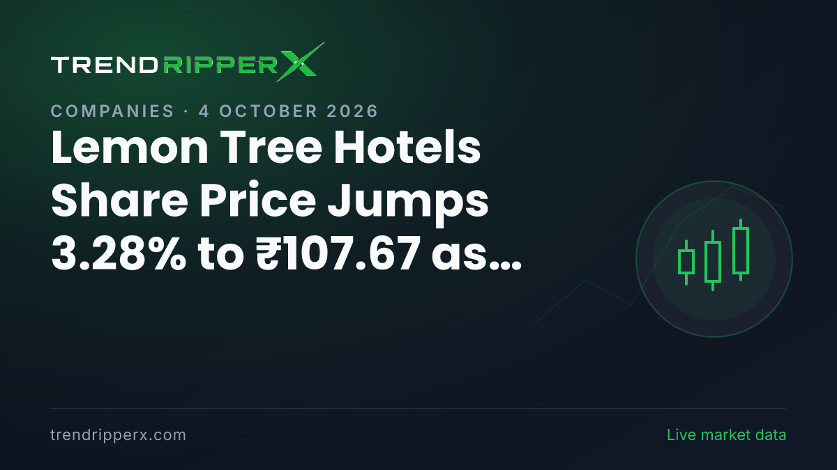 Lemon Tree Hotels Share Price Jumps 3.28% to ₹107.67 as Volume Surges 8.4x