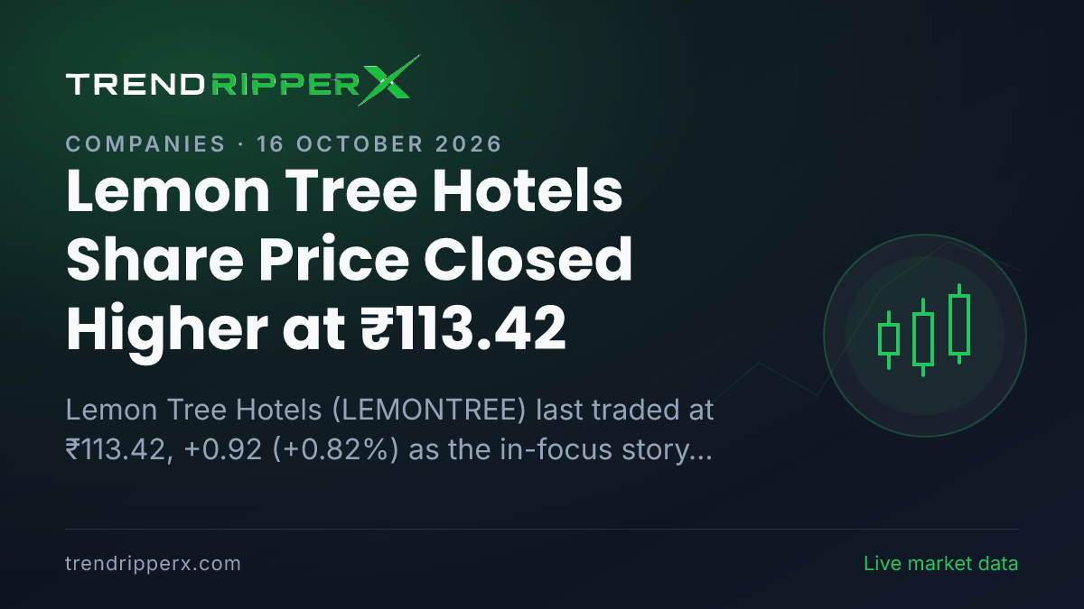 Lemon Tree Hotels Share Price Closed Higher at ₹113.42: What Is Driving LEMONTREE After Today's Close, and the Levels That Matter