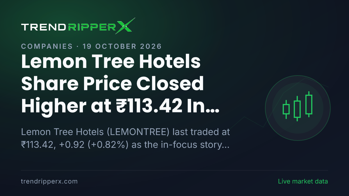 Lemon Tree Hotels Share Price Closed Higher at ₹113.42 In Friday's Session — Volumes, 52-Week Range and What to Watch Next
