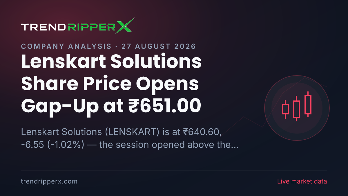 Lenskart Solutions Share Price Opens Gap-Up at ₹651.00 — What the Block Deal News Means for LENSKART