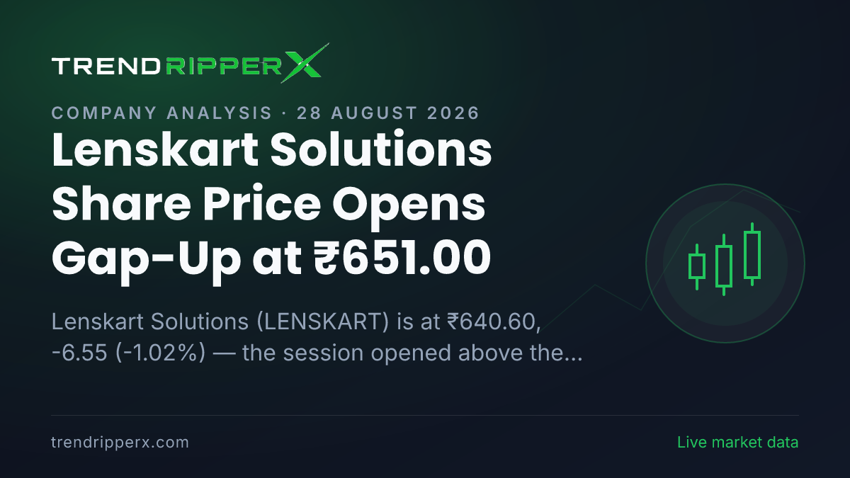 Lenskart Solutions Share Price Opens Gap-Up at ₹651.00 — What the Block Deal News Means for LENSKART