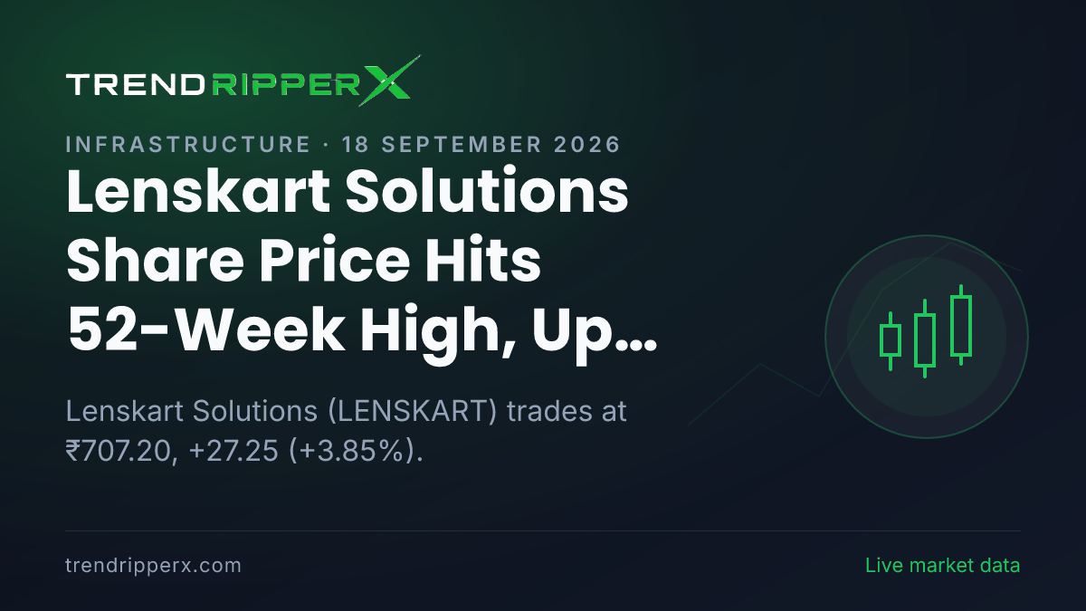Lenskart Solutions Share Price Hits 52-Week High, Up 3.85% on Block Deal News — What It Means for Investors