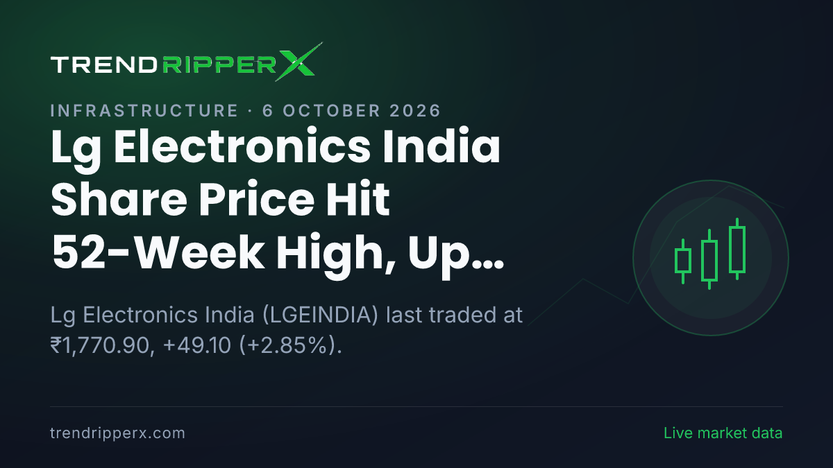 Lg Electronics India Share Price Hit 52-Week High, Up 2.85%: What Is Driving LGEINDIA In Monday's Session, and the Levels That Matter