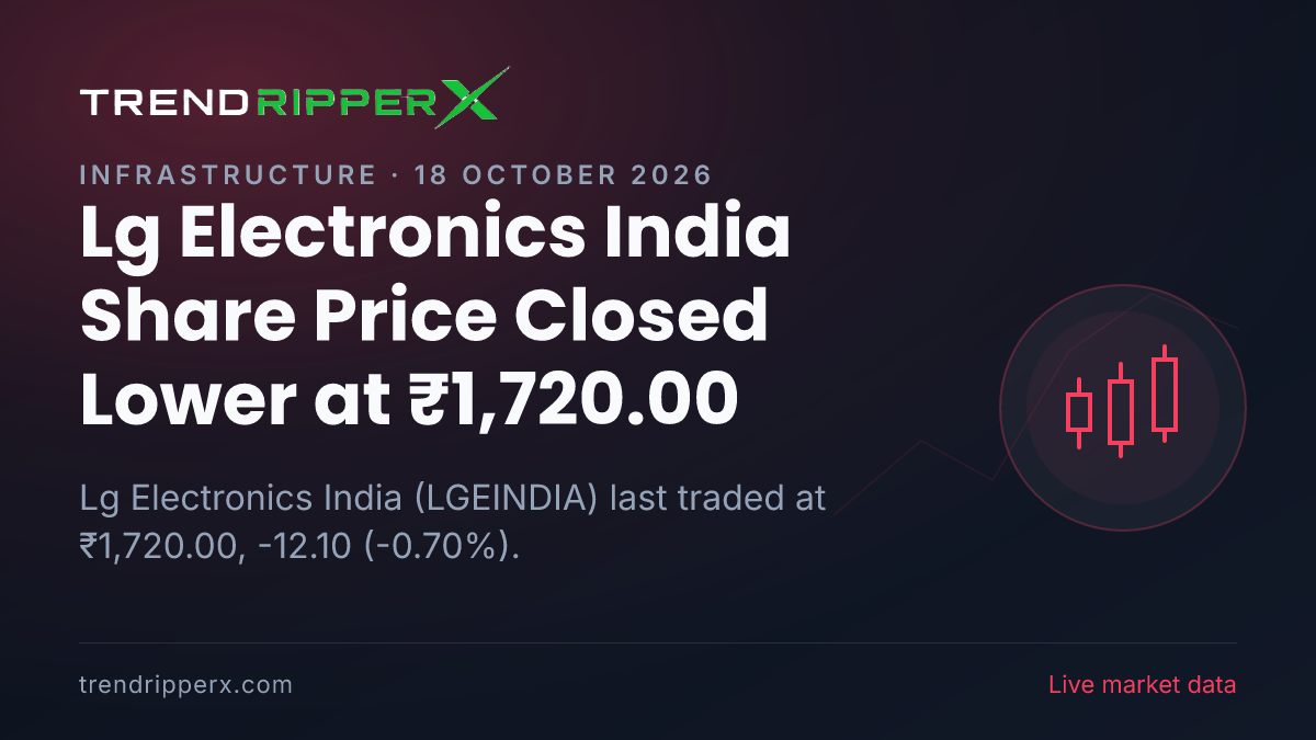 Lg Electronics India Share Price Closed Lower at ₹1,720.00: What Is Driving LGEINDIA In Friday's Session, and the Levels That Matter