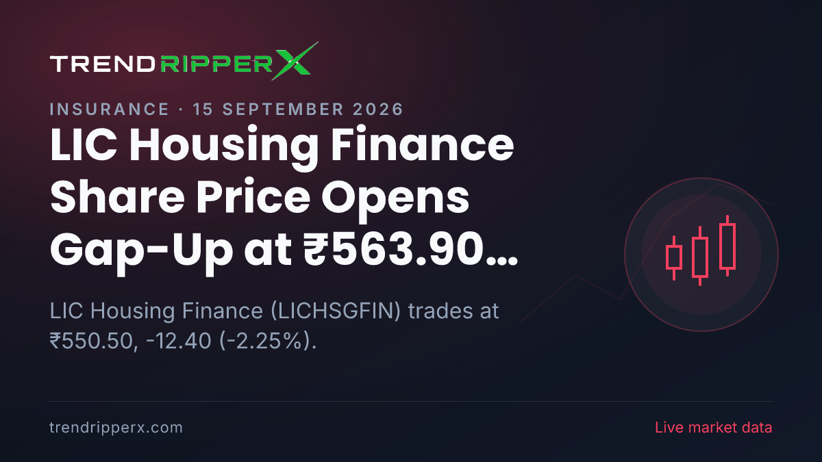 LIC Housing Finance Share Price Opens Gap-Up at ₹563.90 Today — Volumes, 52-Week Range and What to Watch Next