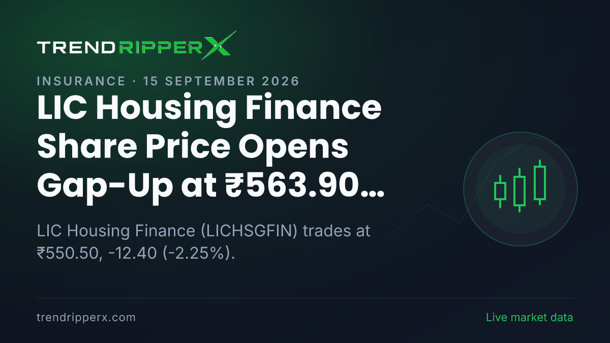 LIC Housing Finance Share Price Opens Gap-Up at ₹563.90 Today — Volumes, 52-Week Range and What to Watch Next