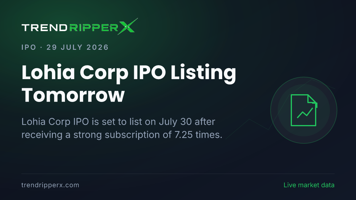 Lohia Corp IPO Listing Tomorrow: GMP Signals 4% Premium, Subscription, Allotment & Key Details