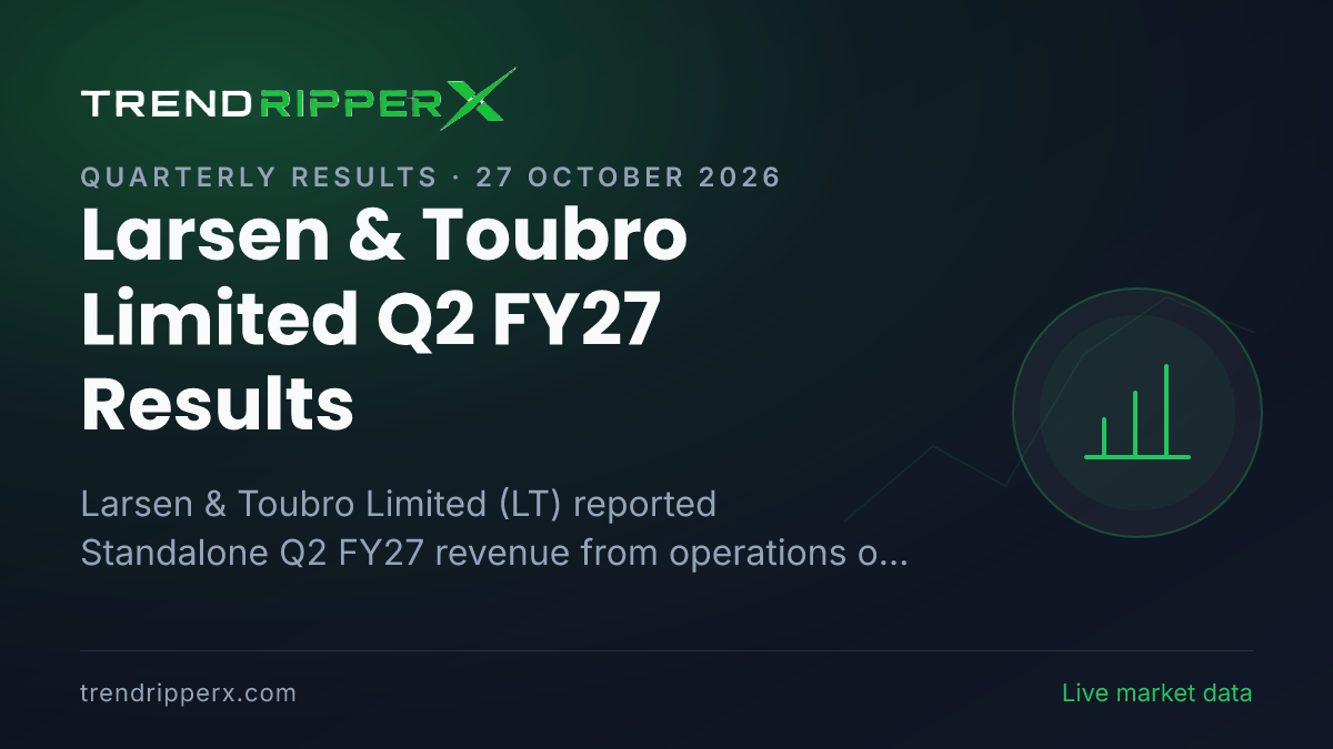 Larsen & Toubro Limited Q2 FY27 Results: Net Profit ₹3,370 cr, Revenue from operations ₹43,584 cr