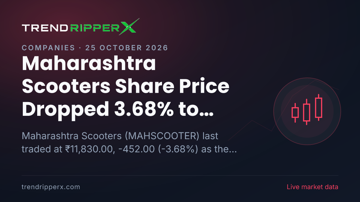 Maharashtra Scooters Share Price Dropped 3.68% to ₹11,830.00 In Friday's Session — Volumes, 52-Week Range and What to Watch Next