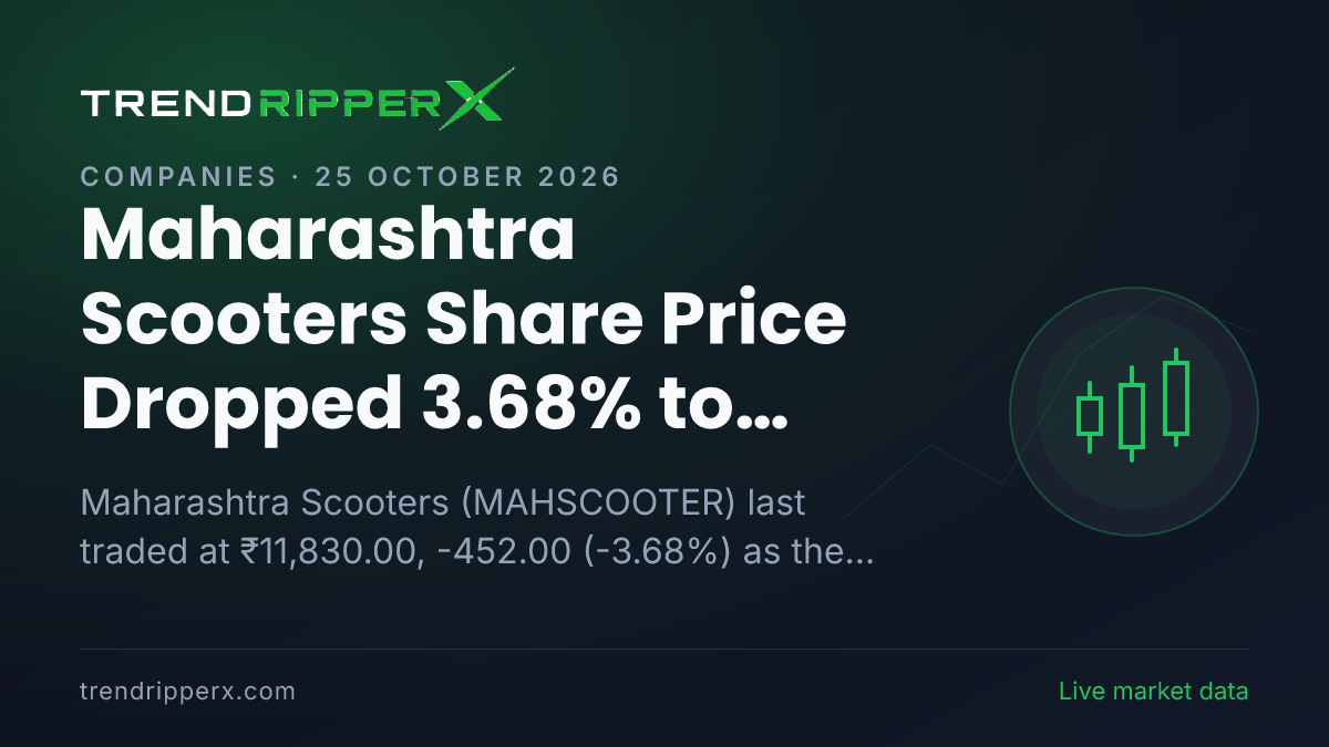 Maharashtra Scooters Share Price Dropped 3.68% to ₹11,830.00 In Friday's Session — Volumes, 52-Week Range and What to Watch Next