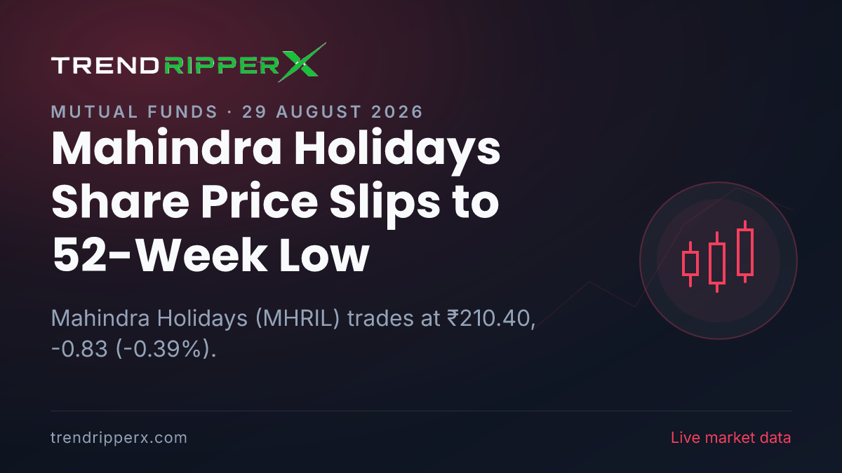 Mahindra Holidays Share Price Slips to 52-Week Low: What Is Driving MHRIL Today, and the Levels That Matter