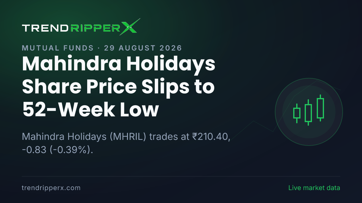 Mahindra Holidays Share Price Slips to 52-Week Low: What Is Driving MHRIL Today, and the Levels That Matter