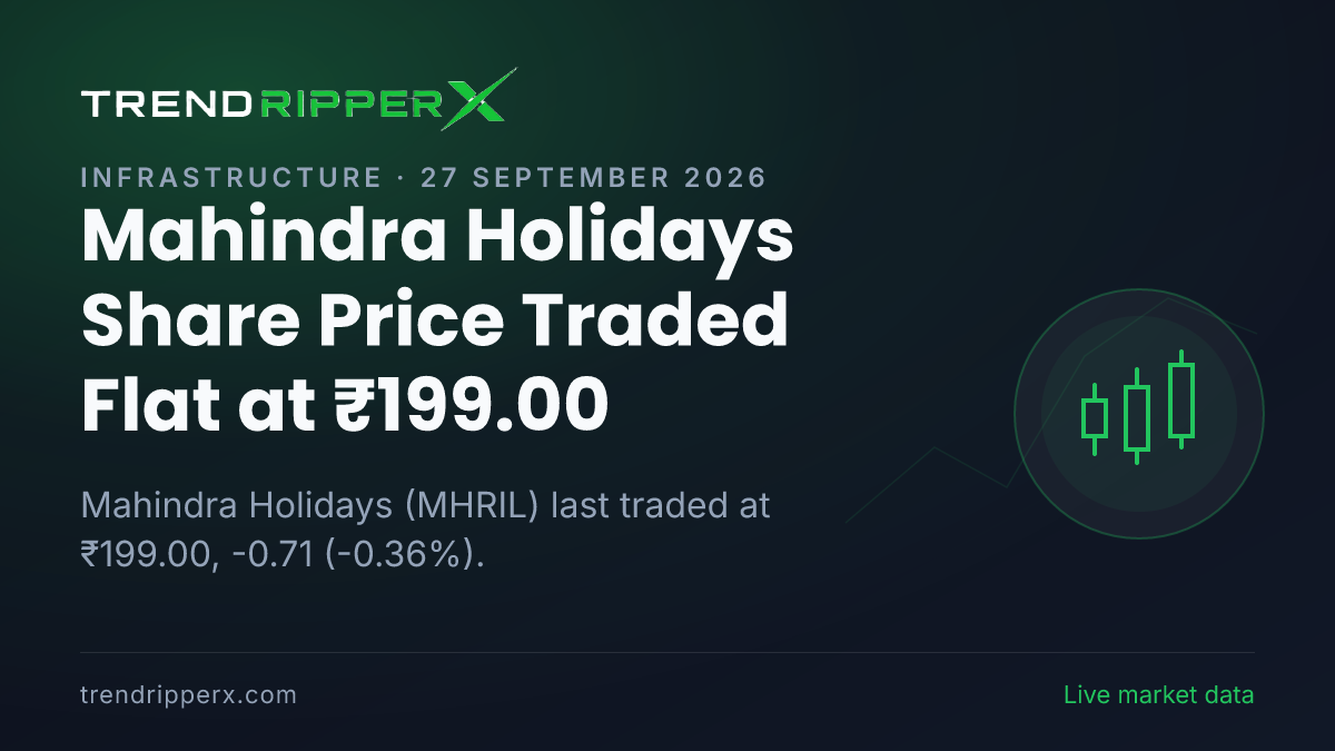 Mahindra Holidays Share Price Traded Flat at ₹199.00: What Is Driving MHRIL In Friday's Session, and the Levels That Matter