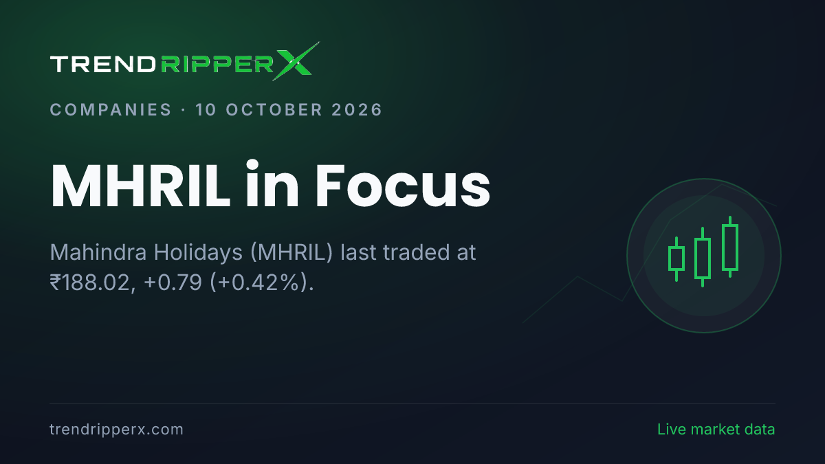 MHRIL in Focus: Mahindra Holidays Share Price Ended Higher to ₹188.02 on Rising Newsflow