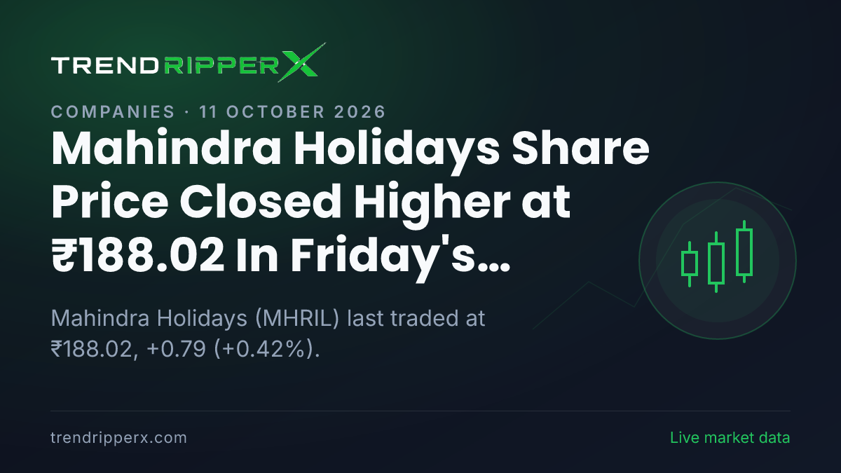 Mahindra Holidays Share Price Closed Higher at ₹188.02 In Friday's Session — Volumes, 52-Week Range and What to Watch Next