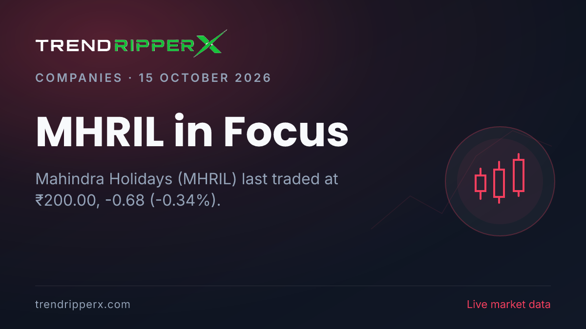 MHRIL in Focus: Mahindra Holidays Share Price Traded Flat at ₹200.00 in the News Today
