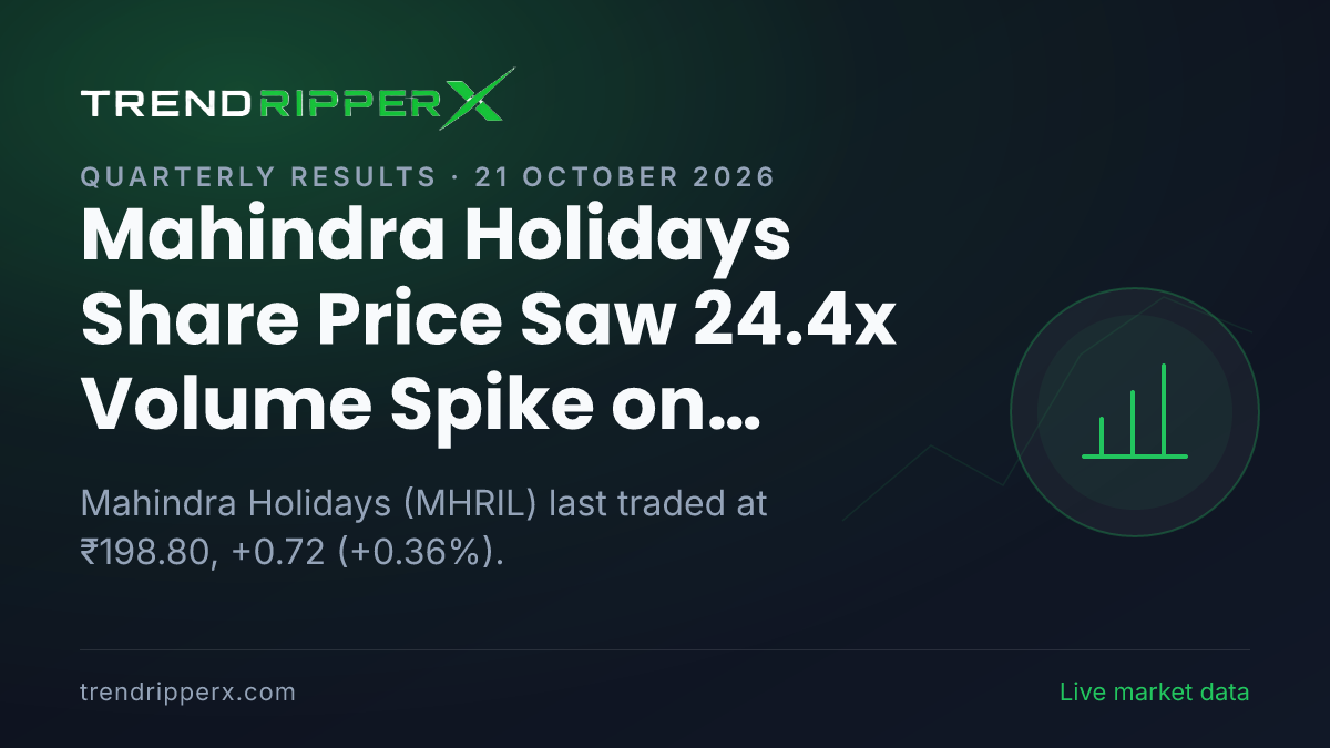 Mahindra Holidays Share Price Saw 24.4x Volume Spike on Quarterly Results News — What It Means for Investors