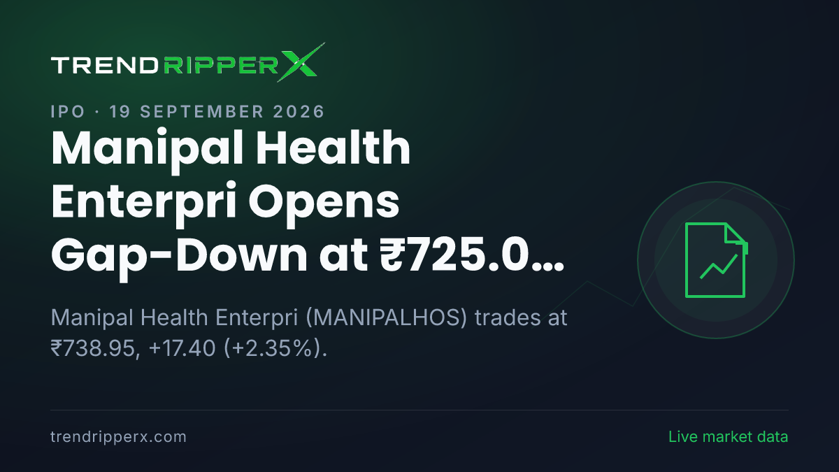 Manipal Health Enterpri Opens Gap-Down at ₹725.00 After IPO Update — Levels, Volumes and the Follow-Up to Track