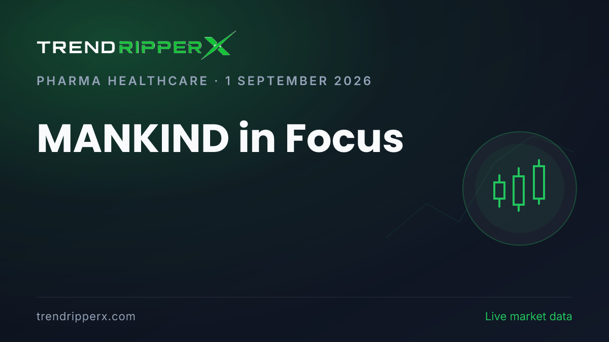 MANKIND in Focus: Mankind Pharma Share Price Edges Up to ₹2,419.20 on Rising Newsflow