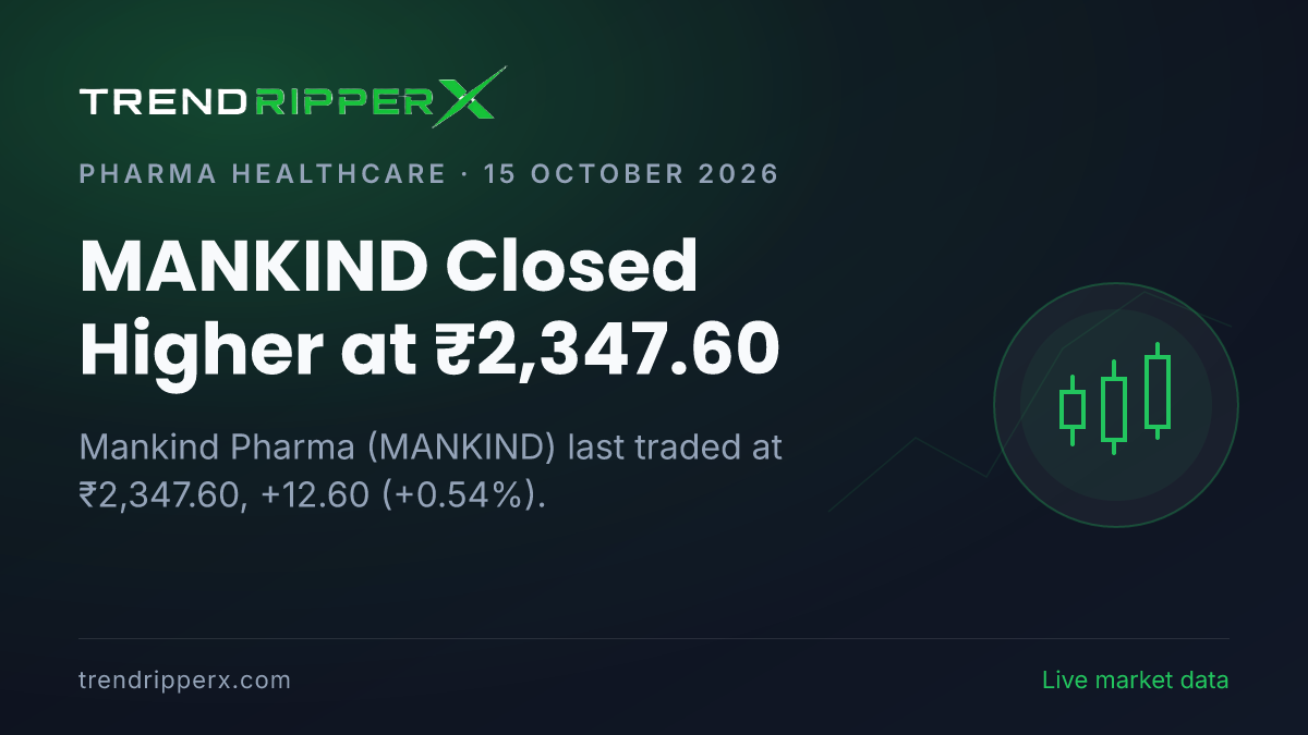 MANKIND Closed Higher at ₹2,347.60: Inside the Block Deal Story Moving Mankind Pharma Shares