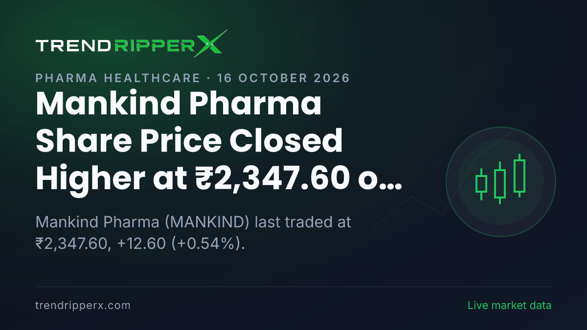 Mankind Pharma Share Price Closed Higher at ₹2,347.60 on Block Deal News — What It Means for Investors