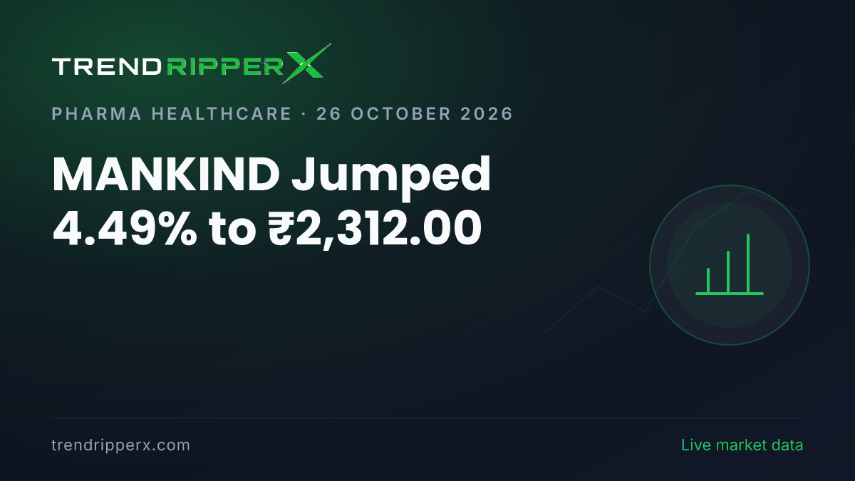 MANKIND Jumped 4.49% to ₹2,312.00: Inside the Quarterly Results Story Moving Mankind Pharma Shares